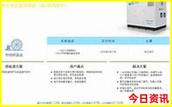 长治免费旅游景点